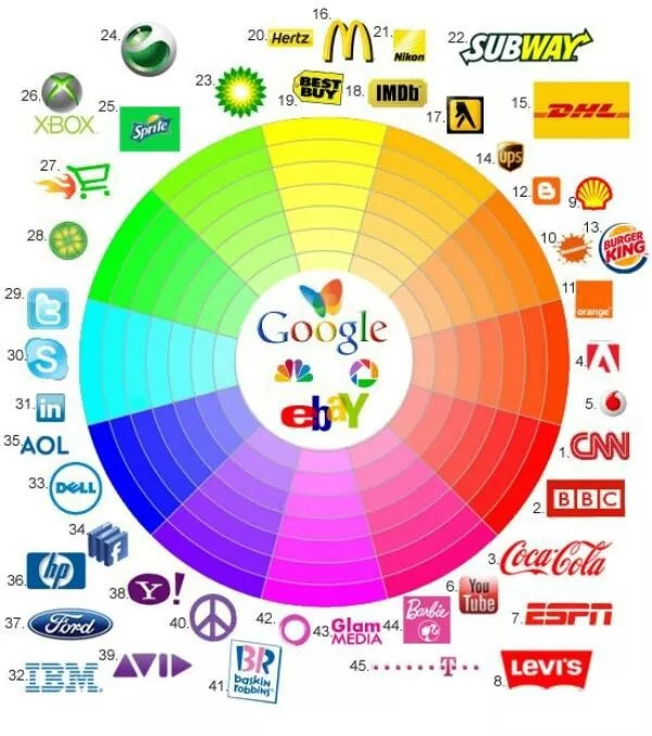 brand color