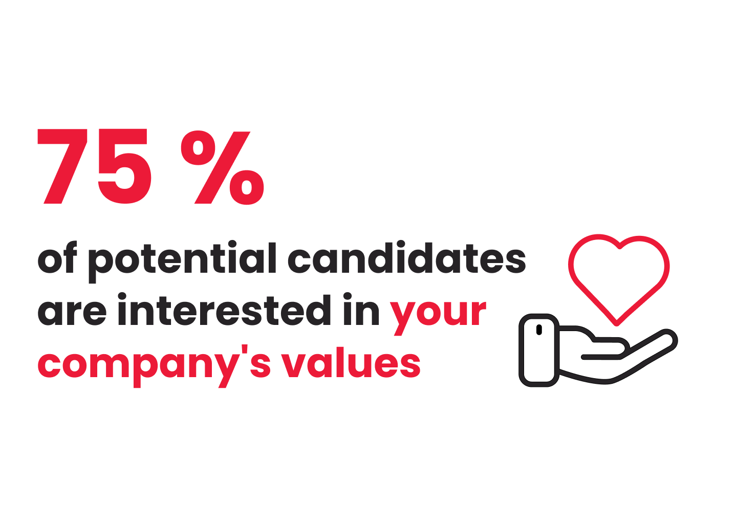 company's values