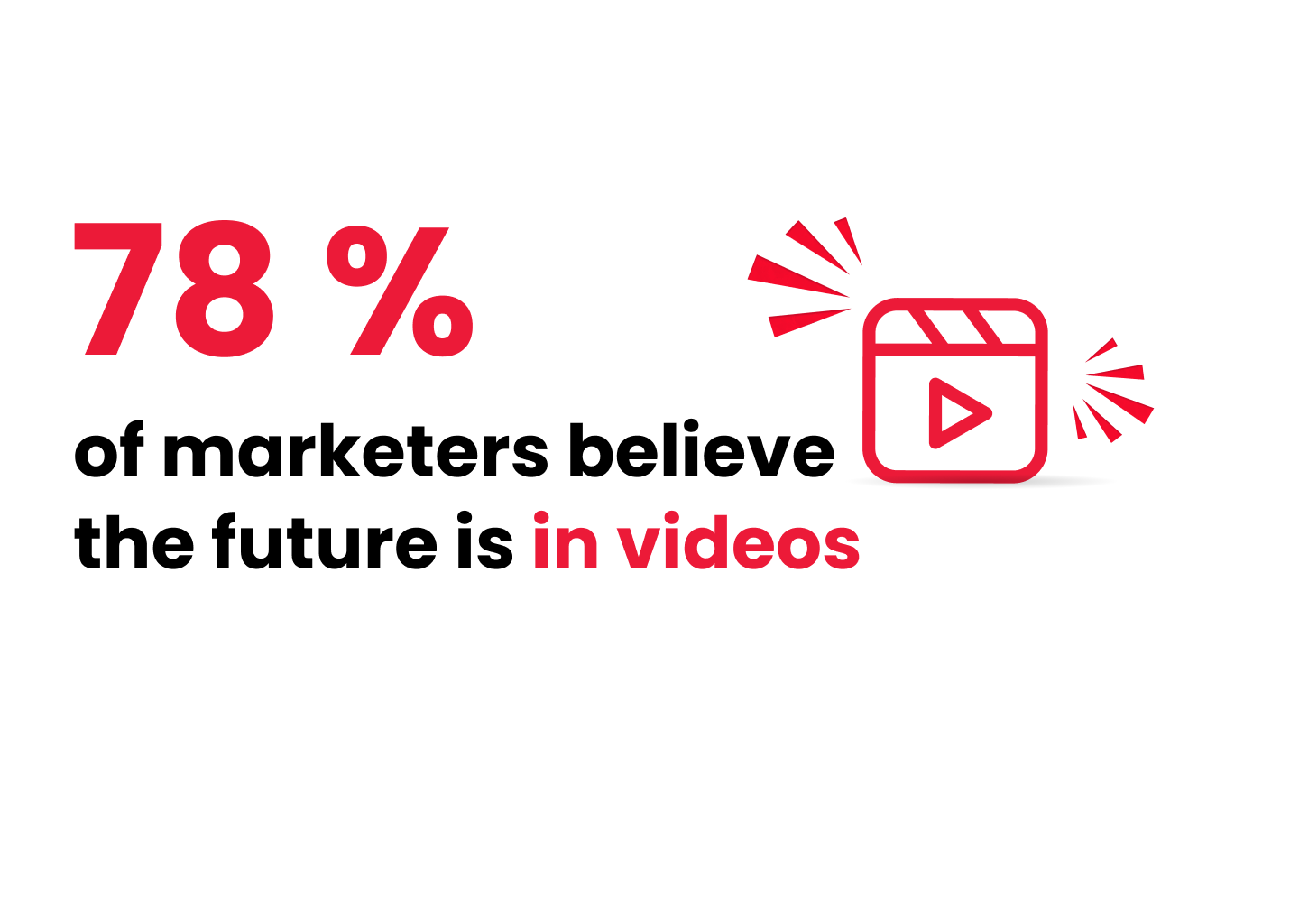 videos