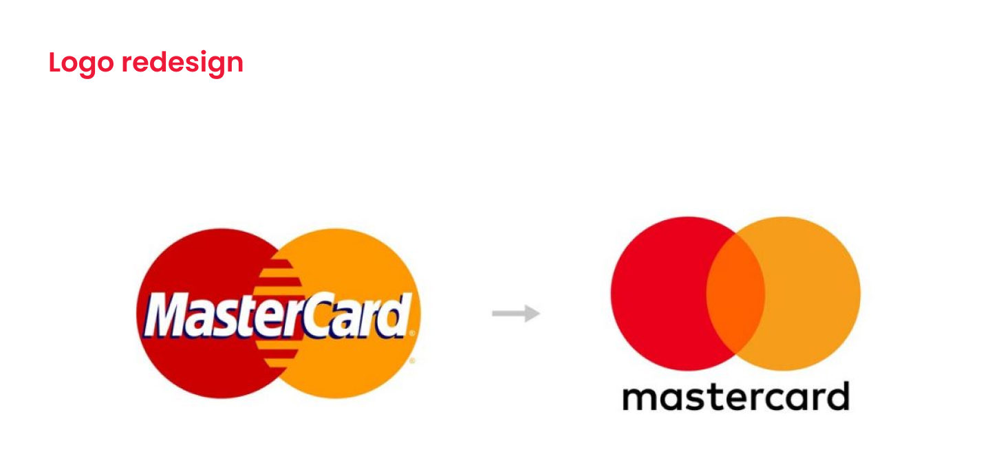 branding