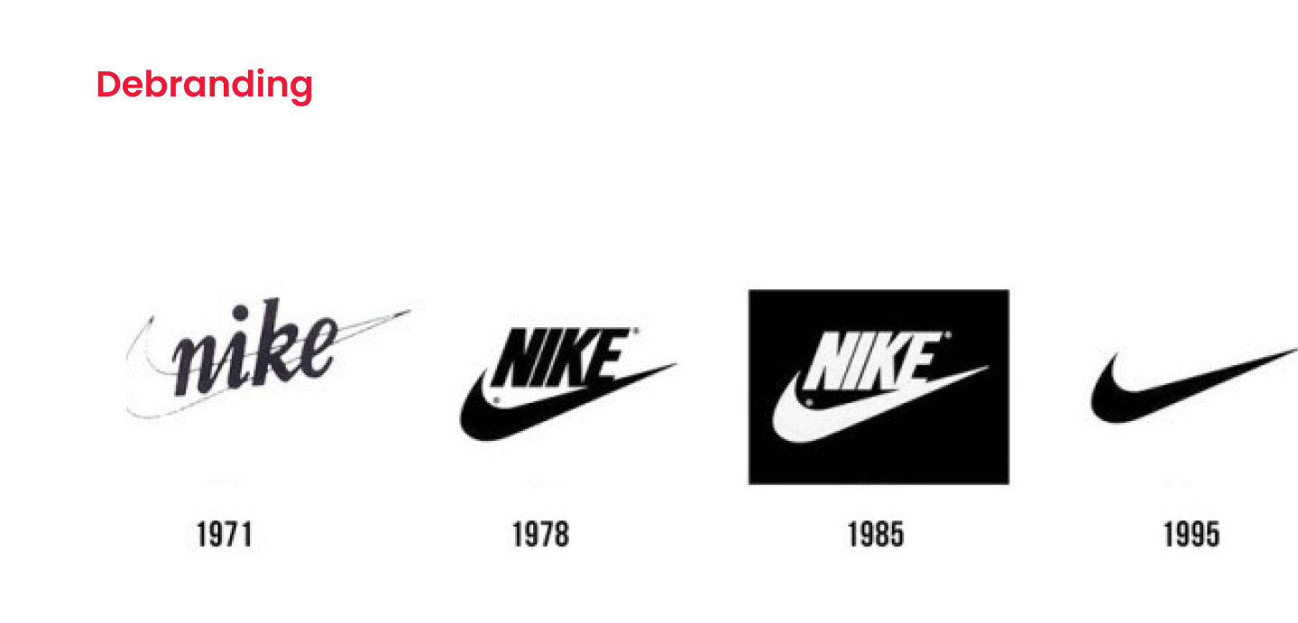 branding